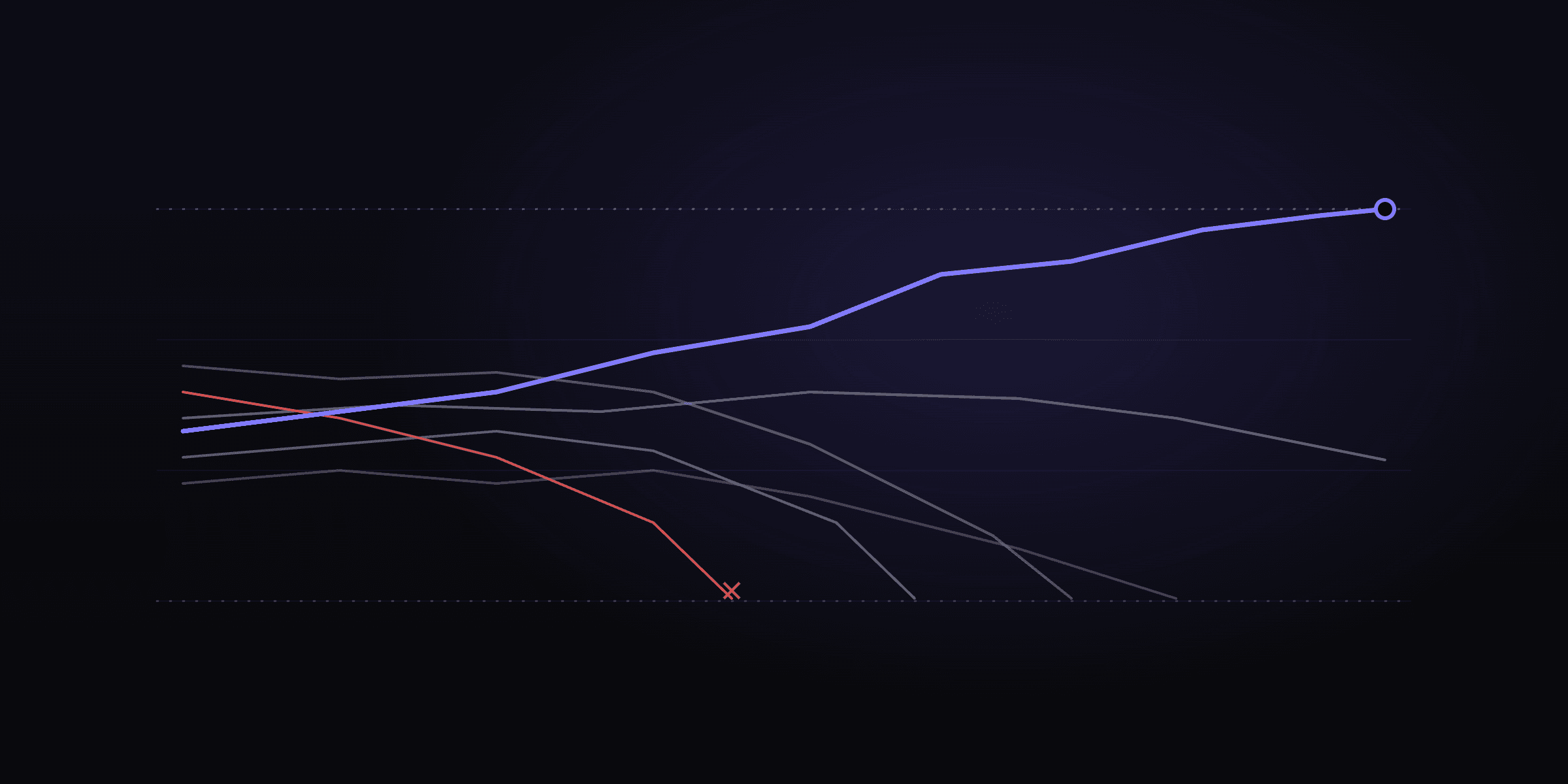World Cup Prediction Markets: How They Work