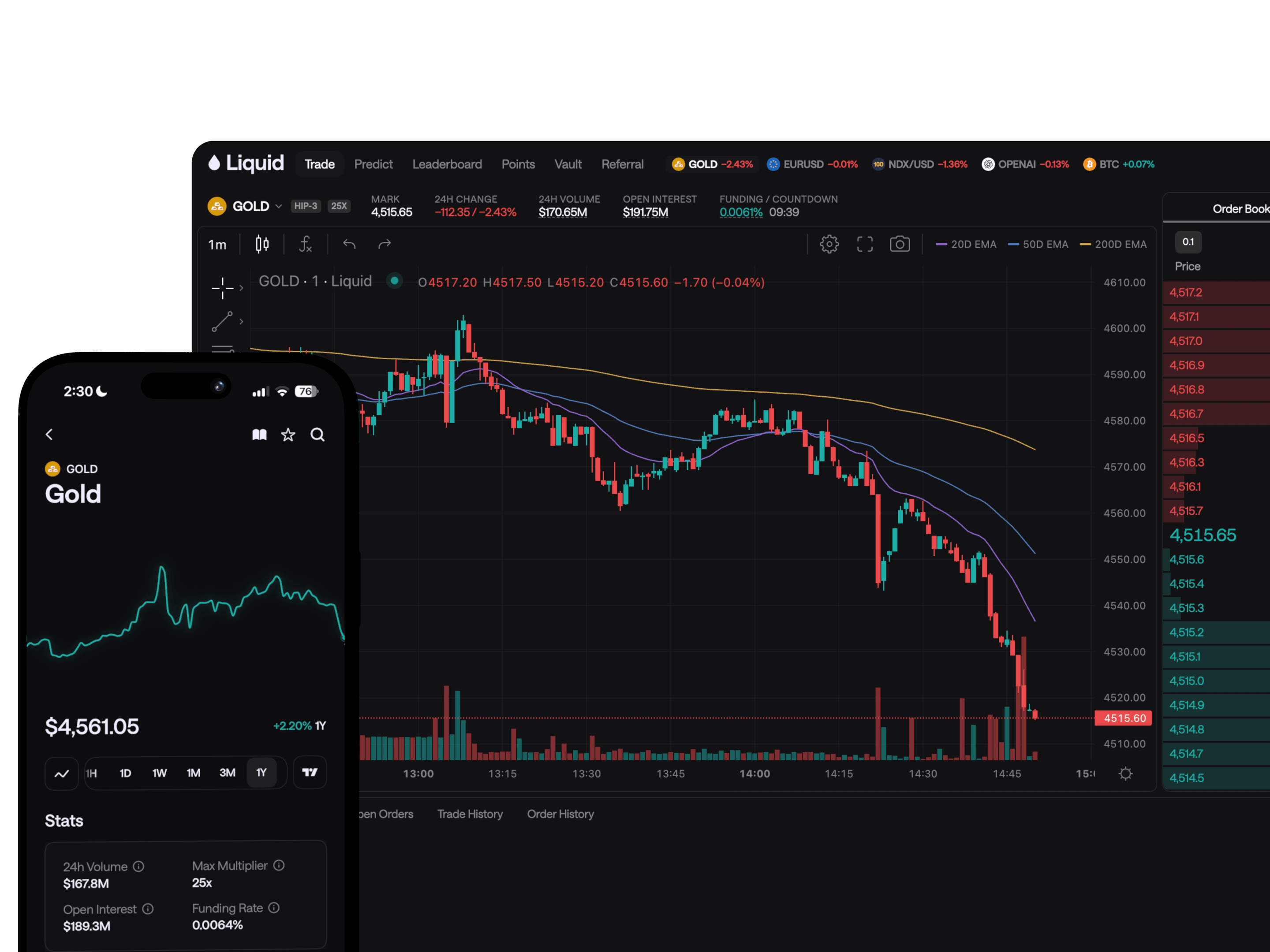 Trade across web and mobile